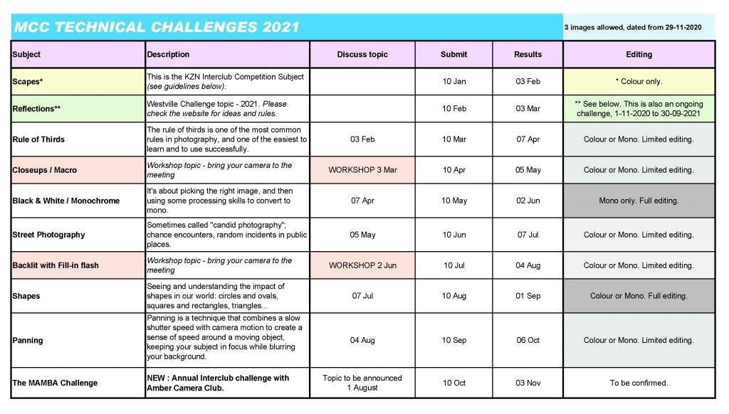 mcc tc 2021 (2)_Page_1